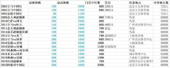 姐姐外遇