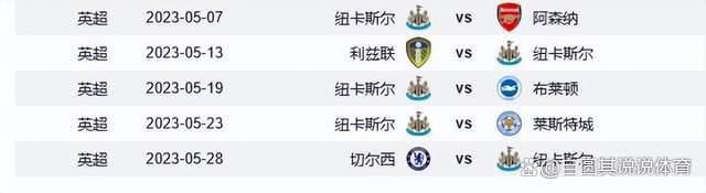 视频调色用什么软件