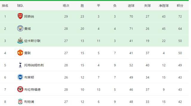 电影天堂av